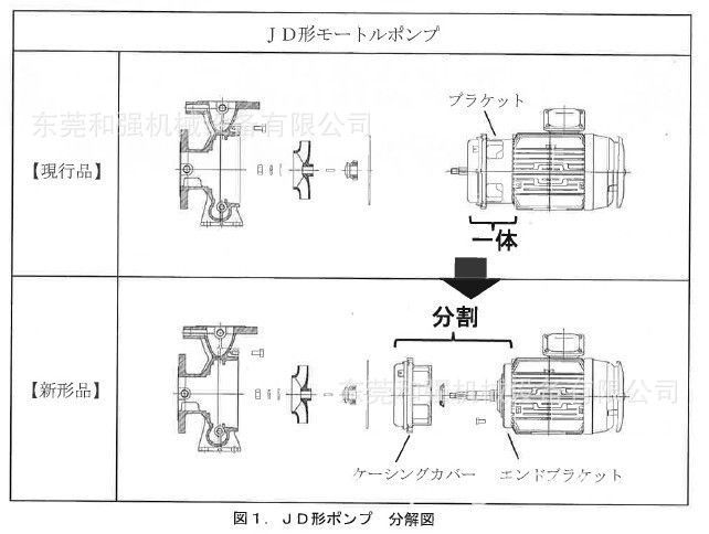 HITACHI日立水泵日本*** JD系列管道泵清水泵潜水泵日立进口水泵- 供应商网