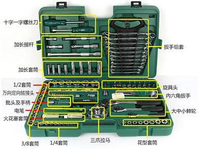 世达121件套09014a汽修工具棘轮扳手套筒今日商机