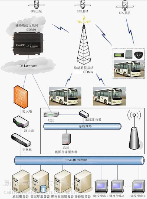 荣耀成立智慧科技CQ9电子开发公司(图1)