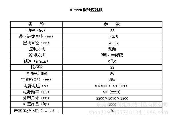 一,技術參數:銀線拉絲機國內品牌威特力銀線拉絲機展開電動機功率22