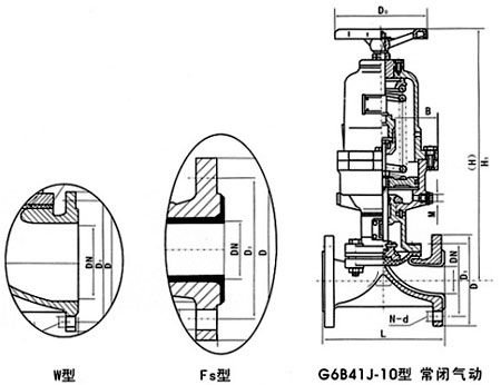 常閉式氣動隔膜閥尺寸圖