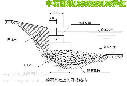 雷诺护垫施工方案图片图片