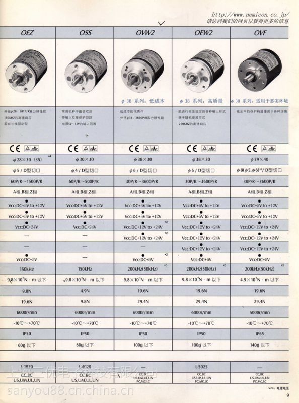 型號ovw2-1024-2mhc讀出方式接觸式類型工業編碼器品牌nemicon/內密控