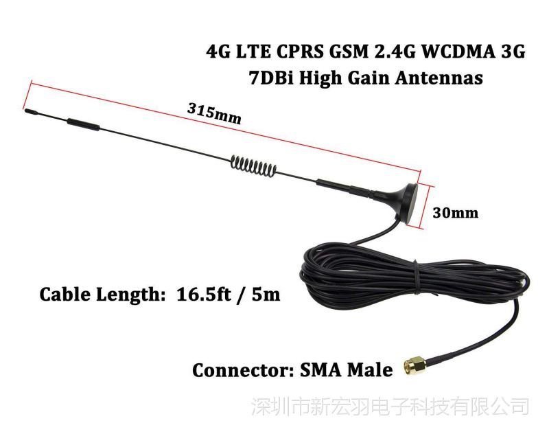 4G路由器适用人群剖析陈述：产品优势与瓶颈解析