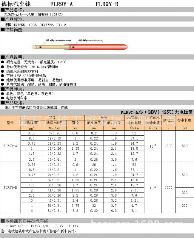 德标汽车线flr9yb075mm2德标薄壁汽车线德标汽车线束