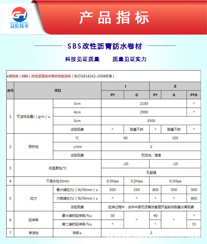 4mm厚***-20度改性瀝青防水卷材 屋頂樓房油氈】價格_廠家 - 中國供應