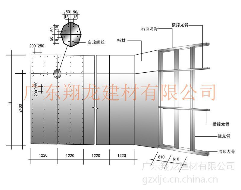 廣東輕鋼龍骨廠家批發翔龍牌c型輕鋼龍骨隔牆75豎骨5006