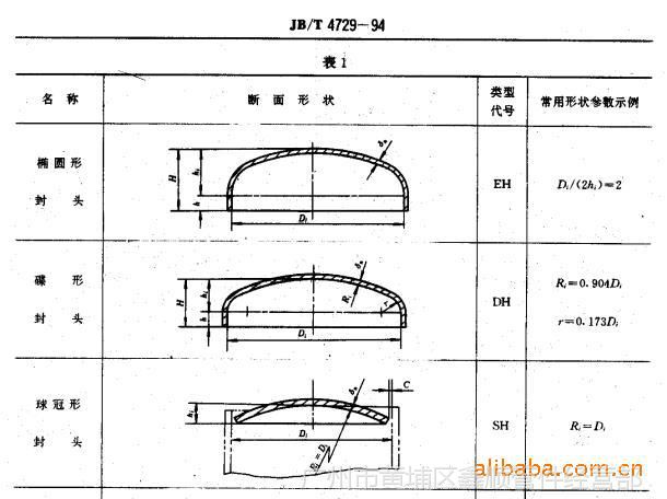 厂家压力容器用碳钢8字封头