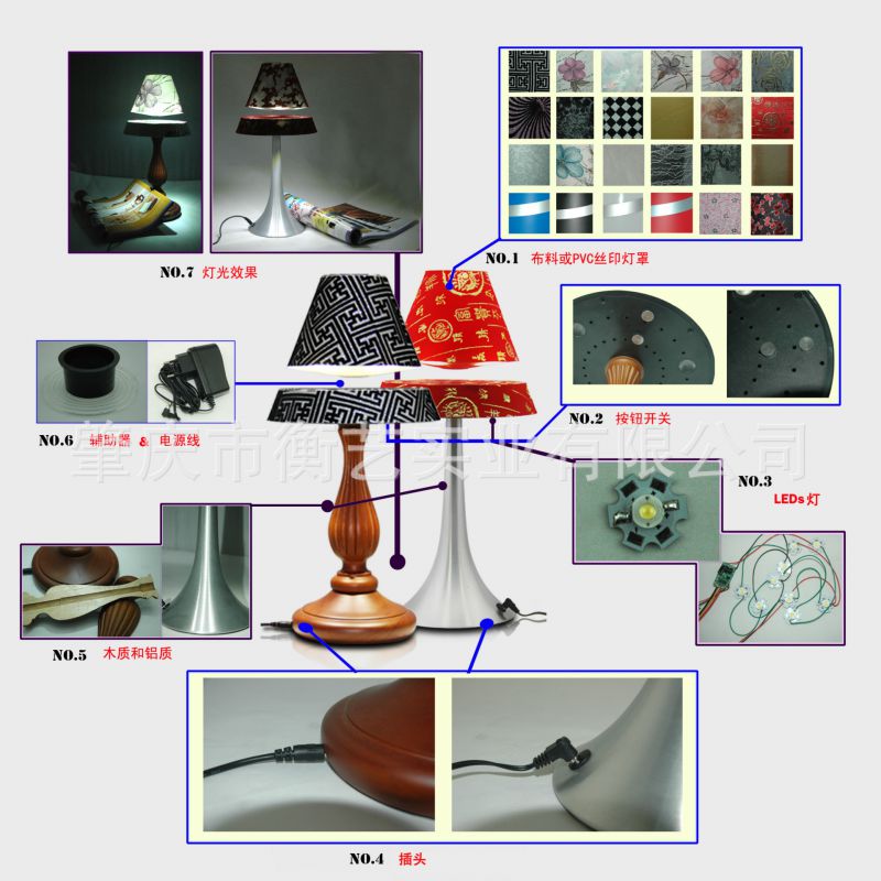 【衡艺***灯具 磁悬浮台灯 悬浮产品 新奇特商务礼品】广东肇庆衡艺**