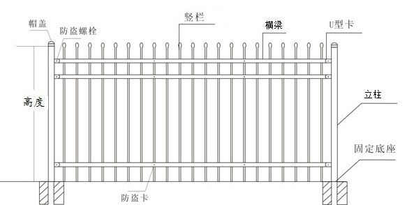 定做组装式锌钢护栏京式镀锌喷塑钢护栏道路中心隔离栏护栏网