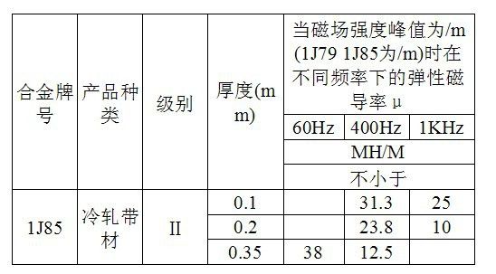 坡莫合金1j85板材1j85软磁合金