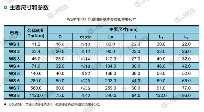 每節轉動角度為45° ;滑動軸承,免維護 ;成品孔公差為h7,另可根據需求