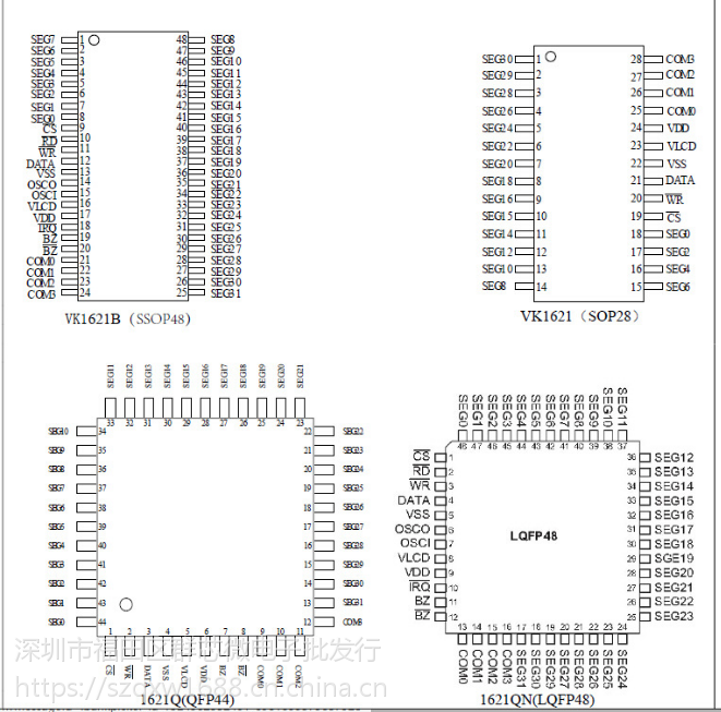 提供 vlcd引脚来调整 lcd 工作电压★三种数据访问模式★ 数据模式