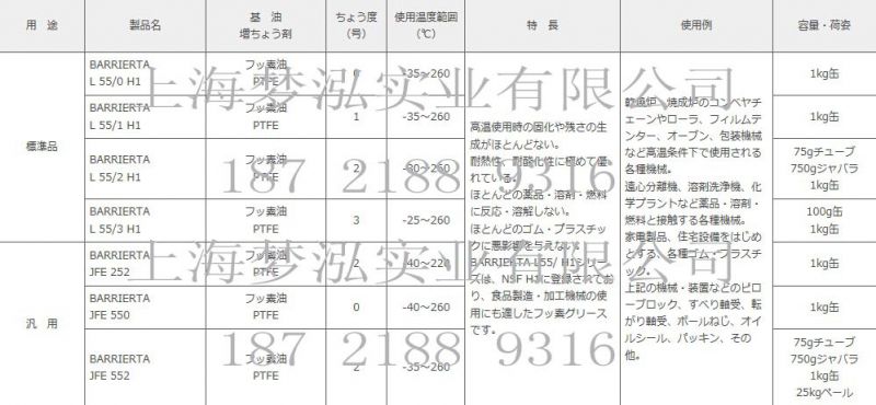 日本NOK KLUBER 图1 拷贝