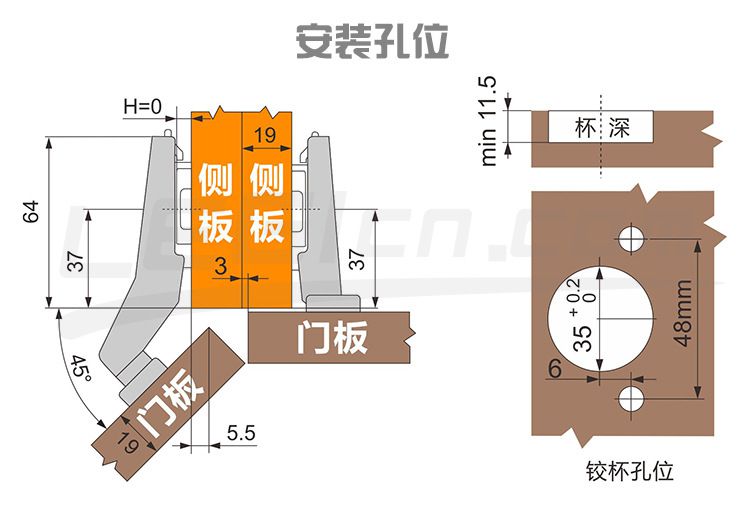 平开窗铰链安装示意图图片