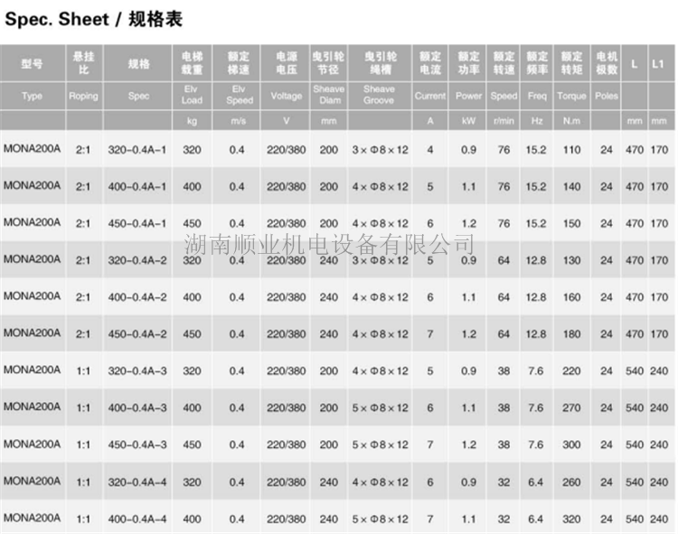 蒙特纳利电梯曳引机mona200a永磁同步无齿轮曳引机家用别墅主机