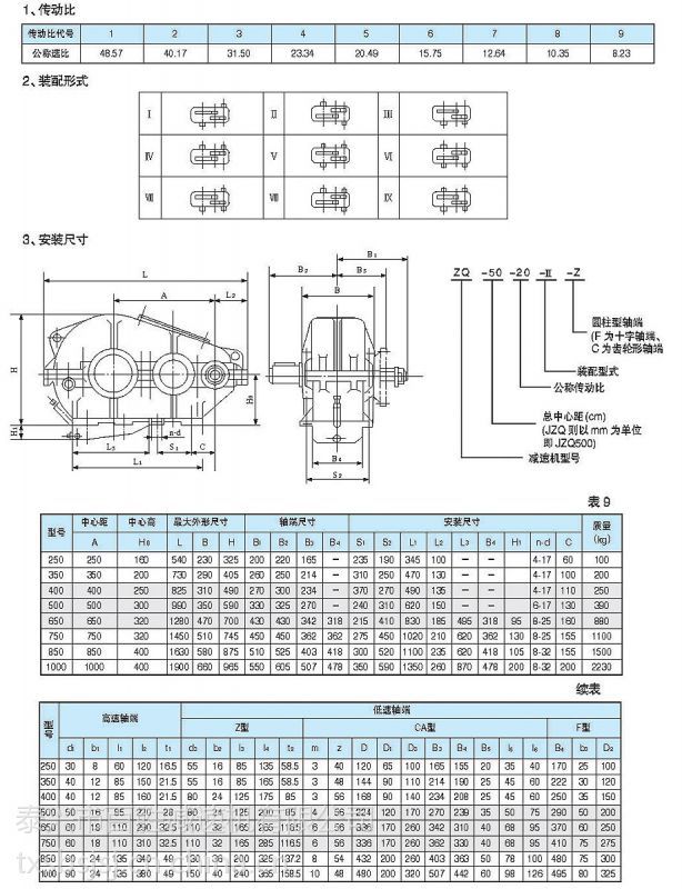 减速机zq65012641减速机