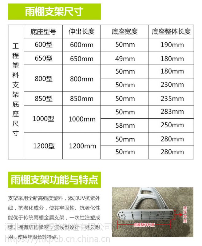 pc阳光板报价图片