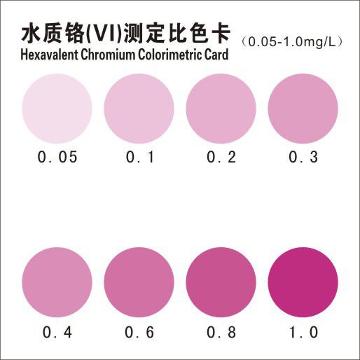 水质快速测试六价铬快速测试试剂生活用水领域现场快速检测