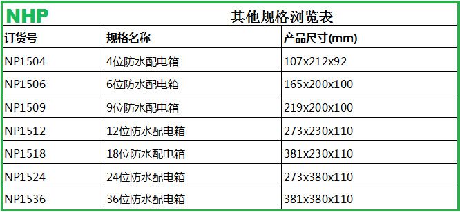 家居弱电箱规格尺寸表图片