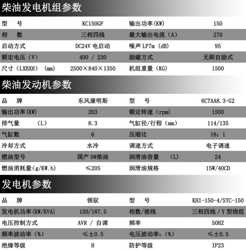 电子无刷康明斯6ctaa83g2省油150kw康明斯发电机