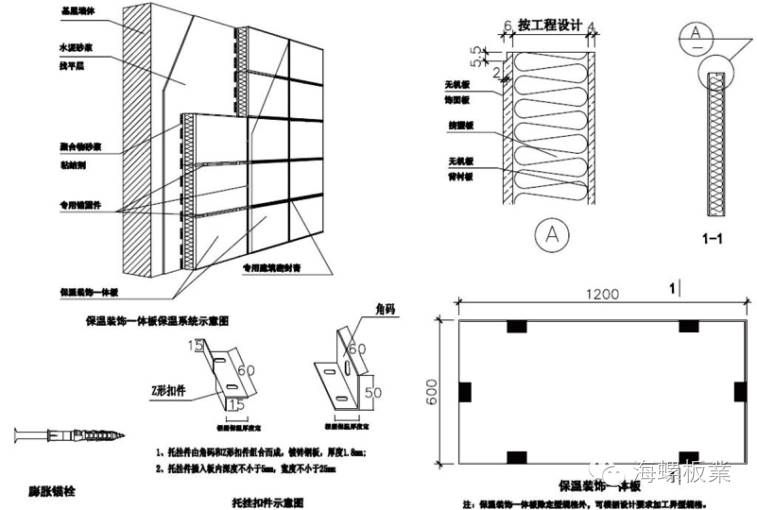 保温装饰一体化板安装工艺保温装饰一体化板是使用海螺牌纤维水泥板