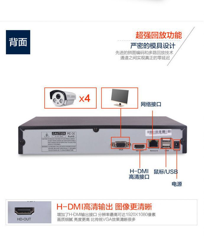 安尼威尔监控说明书图片