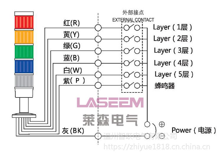 三色led灯原理图片