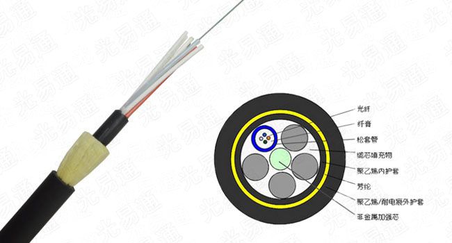 4芯adss光纜價格adss光纜廠家參數