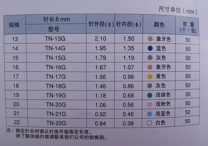 针头尺寸示意图针座的材质:聚缩醛针的材质:氟树脂*适于不能使用