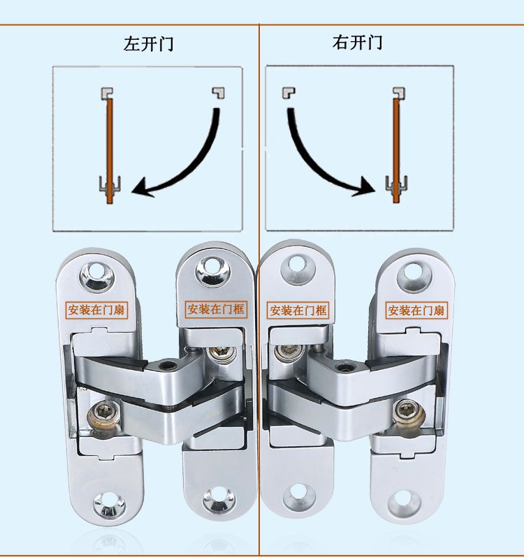 细节展示(公司承诺正常安装承重范围***两年)合页外露现象,使周围环境