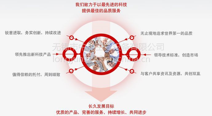 制氧为什么出氮气无锡中瑞空分设备厂家直销 产量100立方米／小时 纯度99.＊＊＊ 氮气保护系统_https://www.jmylbn.com_新闻资讯_第28张