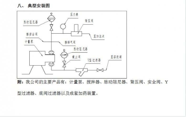 背压阀安装示意图图片