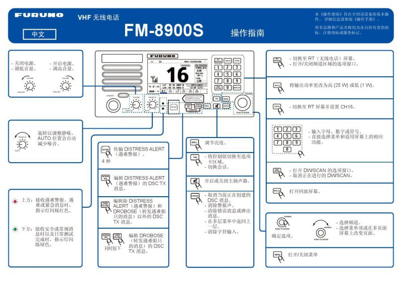 进口fm8900s日本古野vhf无线电话ccs船检证书