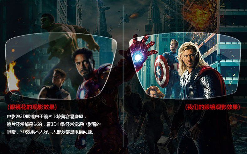 3d电影在线观看(3d影像投影视频源)