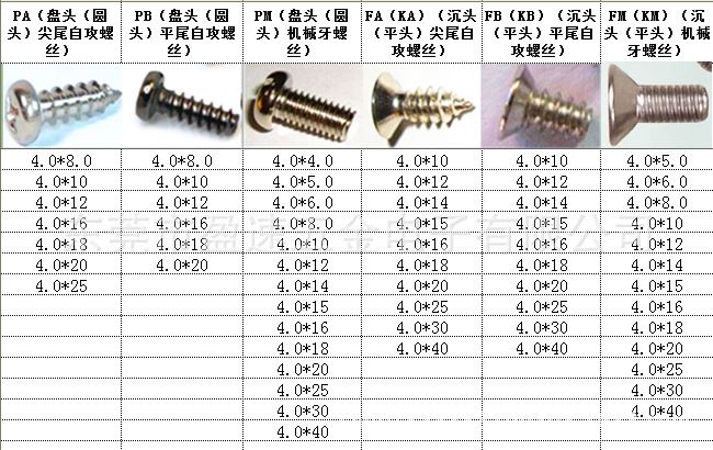 M4.0系列产品