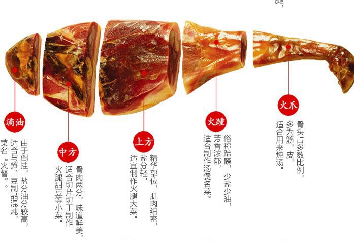 郑州金华火腿批发团购总代理