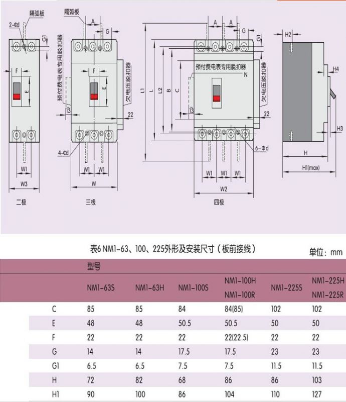 正泰塑壳断路器空开nm1250s3300200a保证