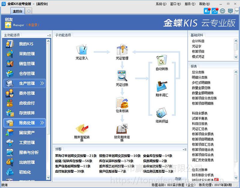 1,分模块销售:包含总账,报表与分析,固定资产,工资管理,应收应付,出纳