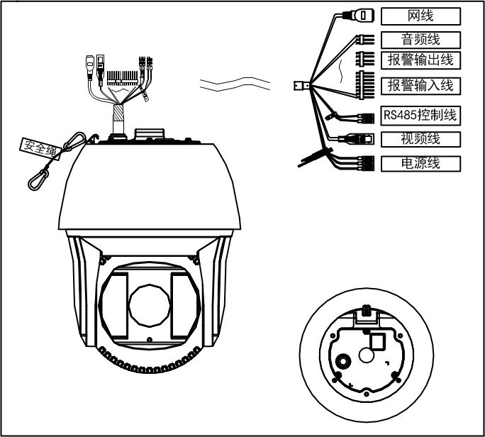 网络球型摄像机接线图图片