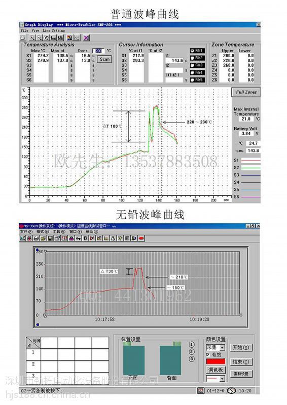 炉温测试仪美国kicstart6通道测回流焊温度曲线