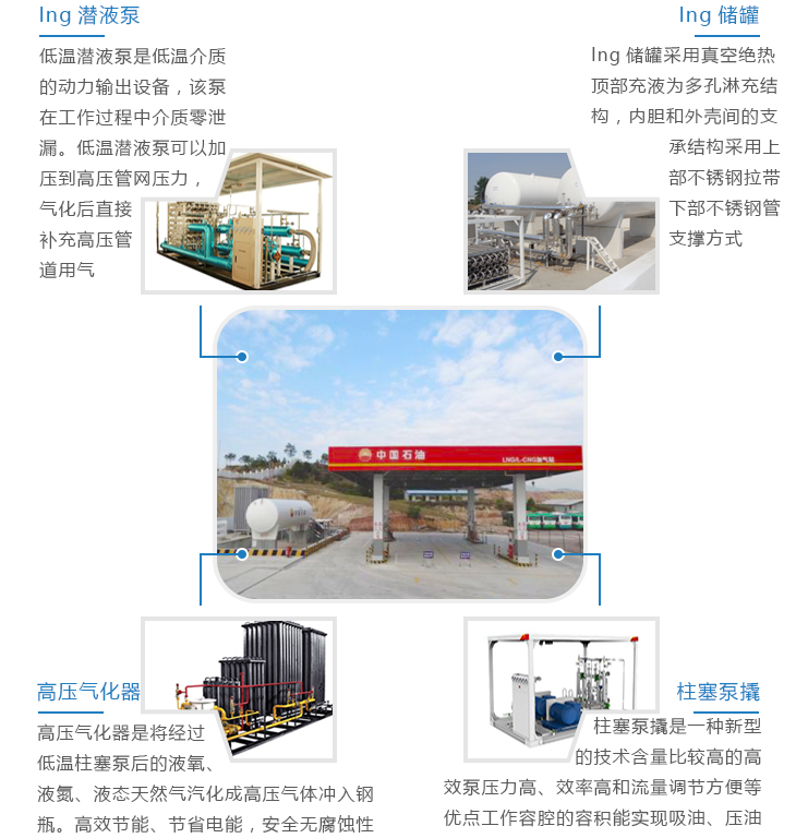 通过“公告信息-上传资料审核附件-我要报名-邀请函确认-确认参加”上传资格证明文件