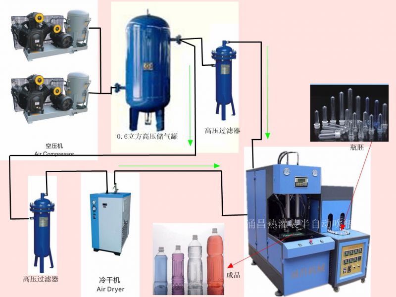 吹塑机工作原理图图片