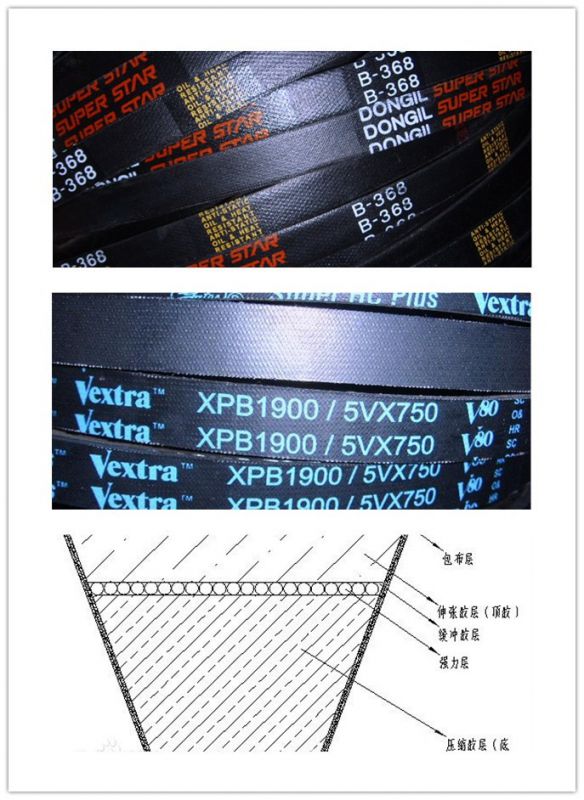 三角带销售进口三角带进口同步带平皮带输送带广角带德国欧皮特美国