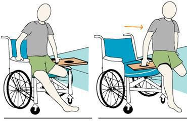 轮椅用上下车移乘板上下床移乘板转移板乘车板