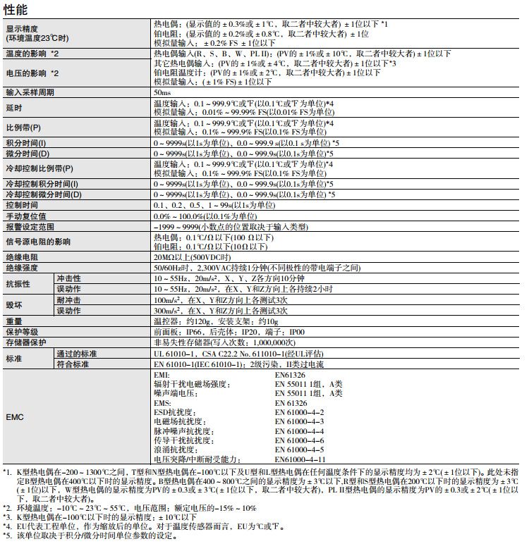 欧姆龙温控器E5CC-RX2ASM-800性能