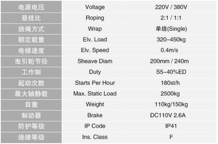 蒙特纳利电梯曳引机mona200a永磁同步无齿轮曳引机/家用别墅主机型号