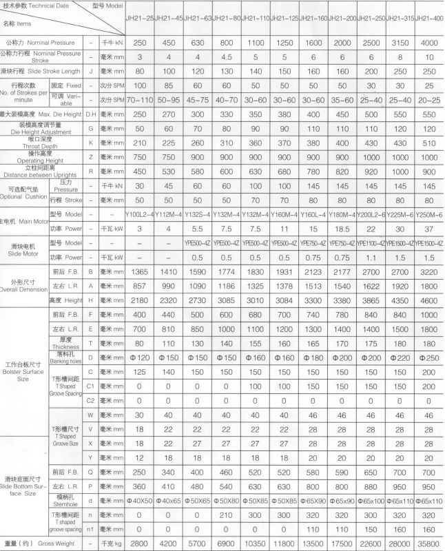 东莞冲床钣金气动冲孔机沪重冲床厂家