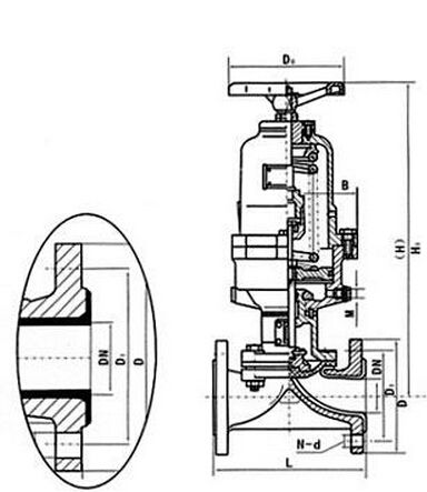 eg641f46氣動襯氟隔膜閥結構圖