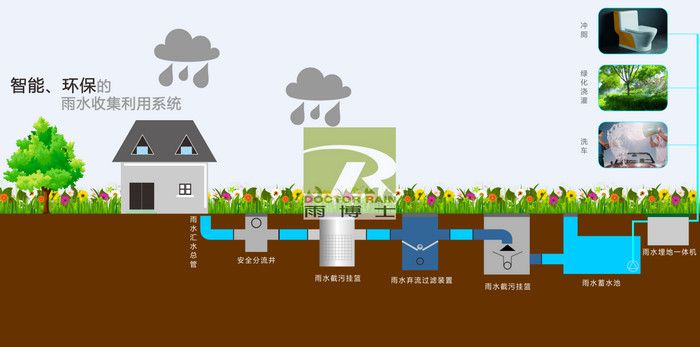 河南省鹤壁市淇滨区废物分类“齐”参加 绿色日子“益”起来